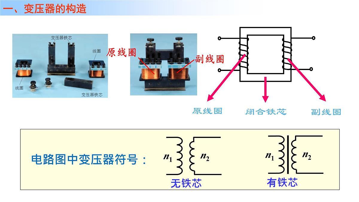 人教版高中物理选择性必修二 3-3《变压器》课 件课件PPT第3页
