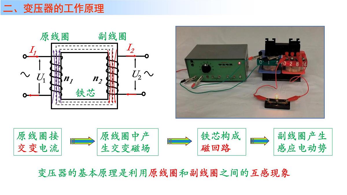 人教版高中物理选择性必修二 3-3《变压器》课 件课件PPT第6页