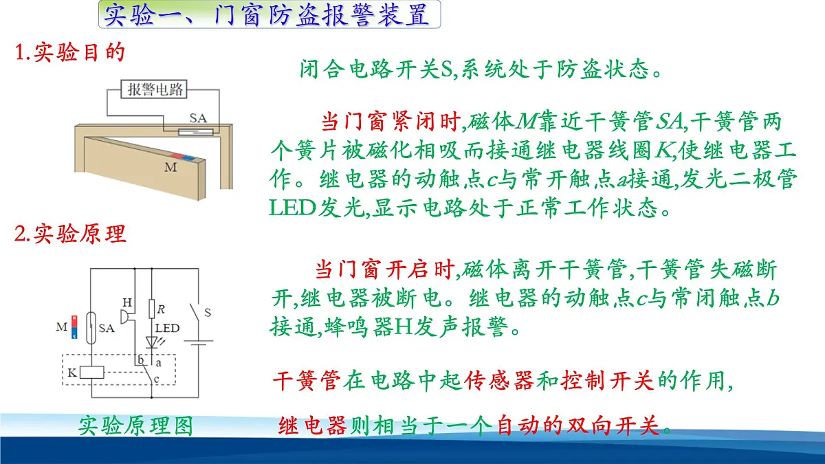 人教版高中物理选择性必修二 5-3《利用传感器制作简单的自动控制装置》 教学课件第3页
