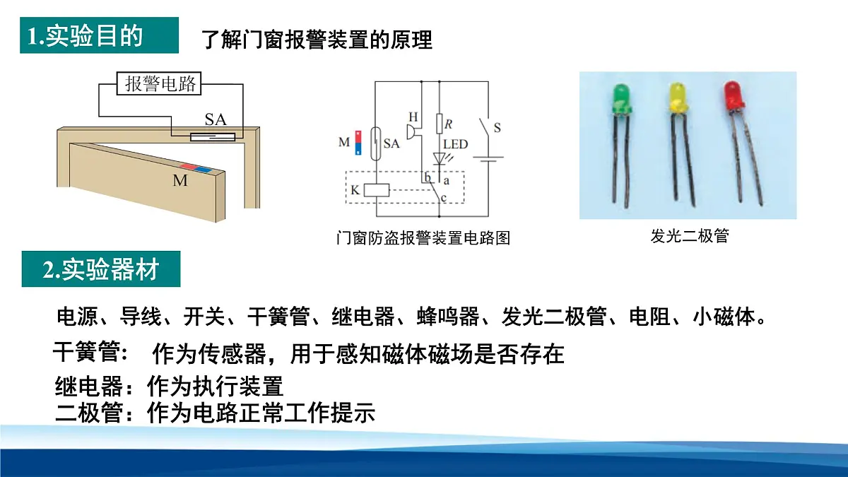 人教版高中物理选择性必修二 5-3利用传感器制作简单的自动控制装置 课件第5页
