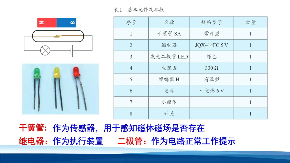 人教版高中物理选择性必修二 5-3利用传感器制作简单的自动控制装置 课件第6页