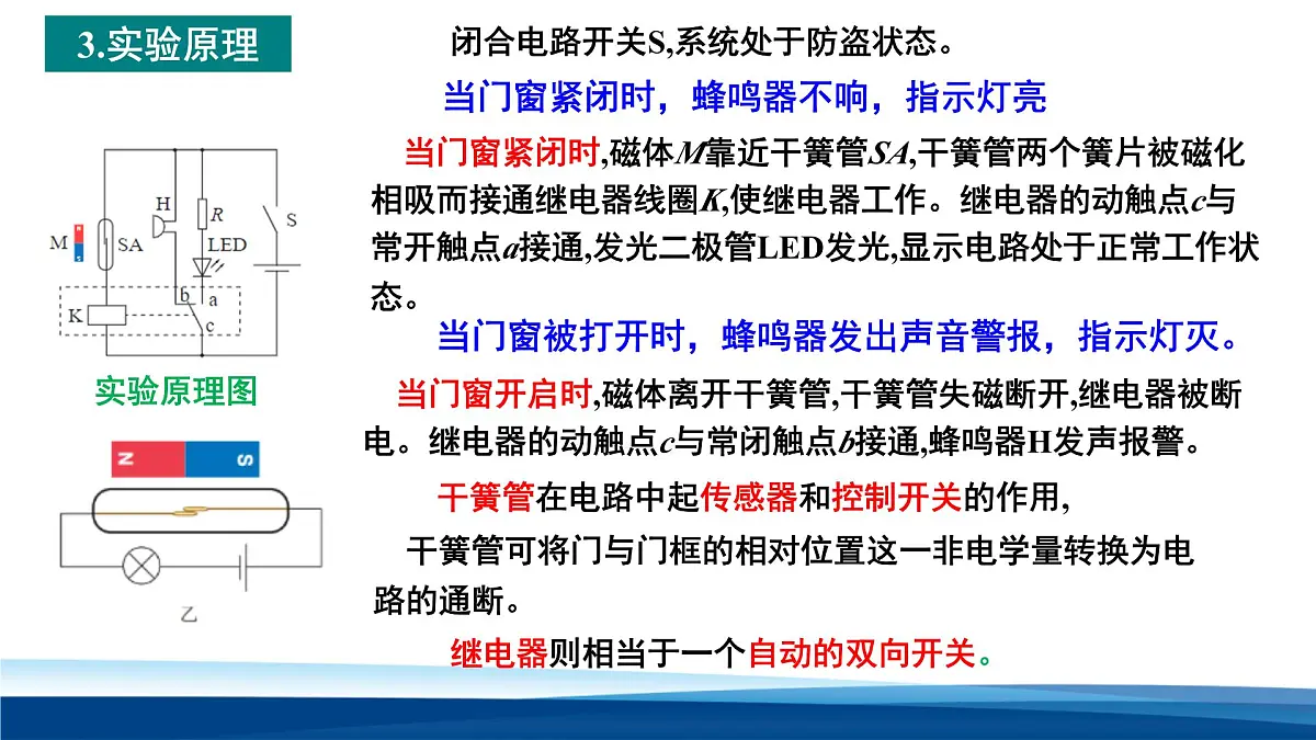 人教版高中物理选择性必修二 5-3利用传感器制作简单的自动控制装置 课件第7页