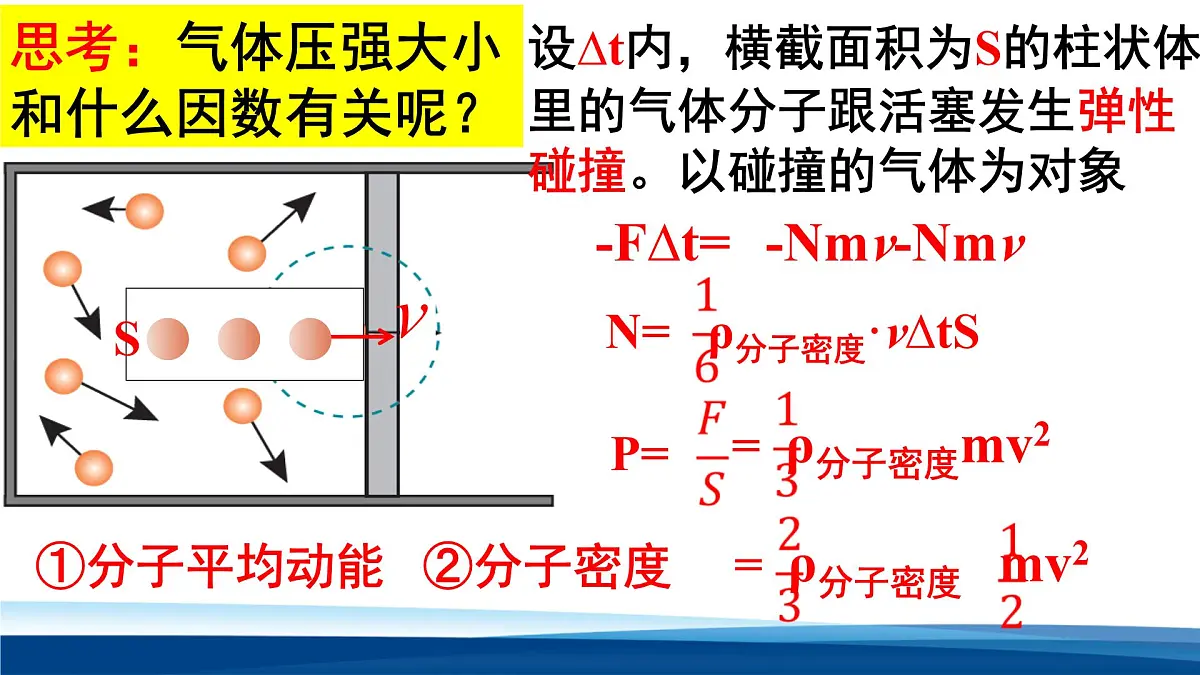 人教版高中物理选择性必修三 1-3 分子运动速率分布规律 课件第6页