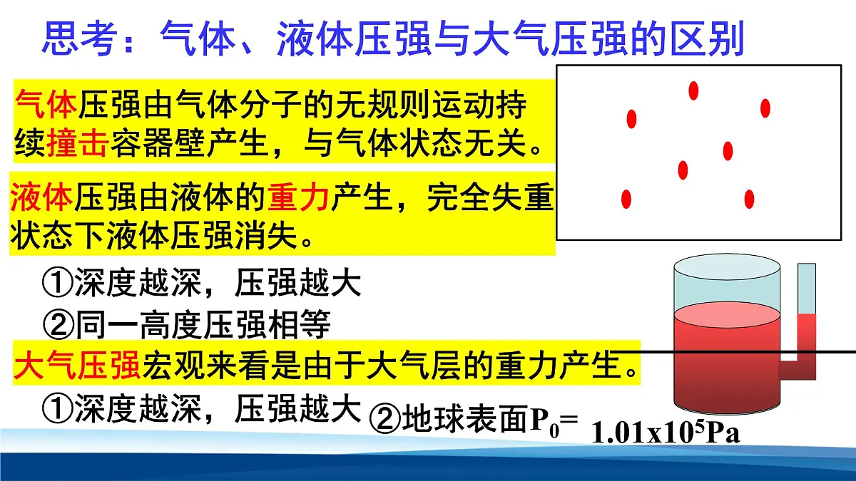 人教版高中物理选择性必修三 1-3 分子运动速率分布规律 课件第8页