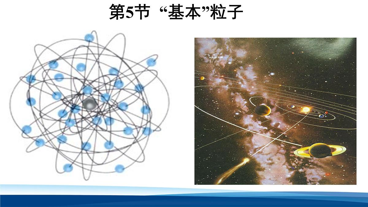 人教版高中物理选择性必修三 5-5 基本粒子 课件第2页