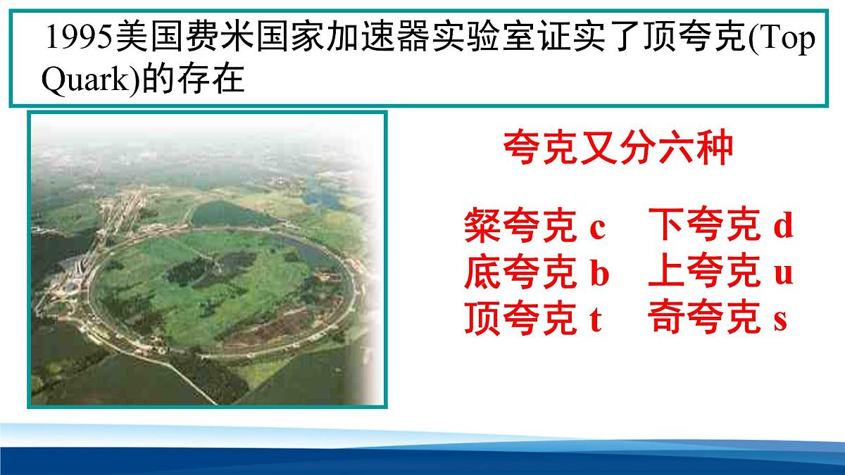 人教版高中物理选择性必修三 5-5 基本粒子 课件第6页