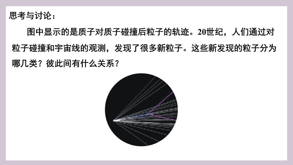 人教版高中物理选择性必修三 5-5“基本”粒子-课件第3页
