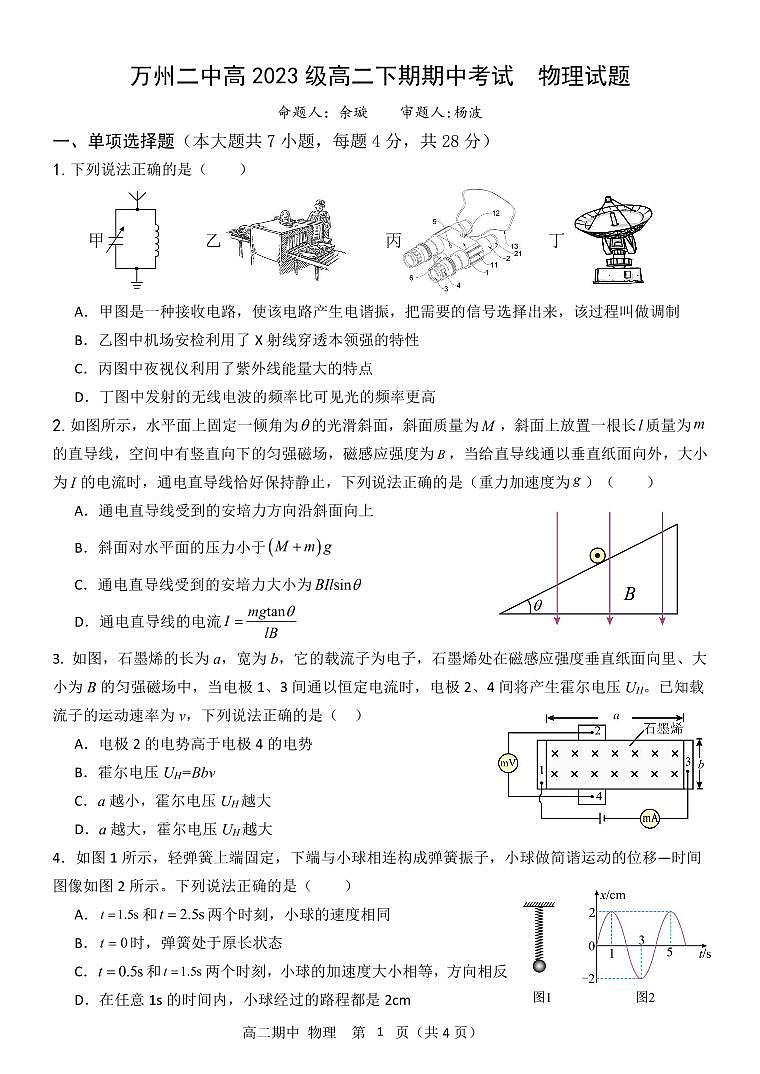 高二下期期中试题——物理第1页