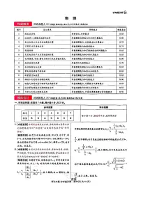 王后雄2025高考押题预测卷物理试卷及参考答案河北版