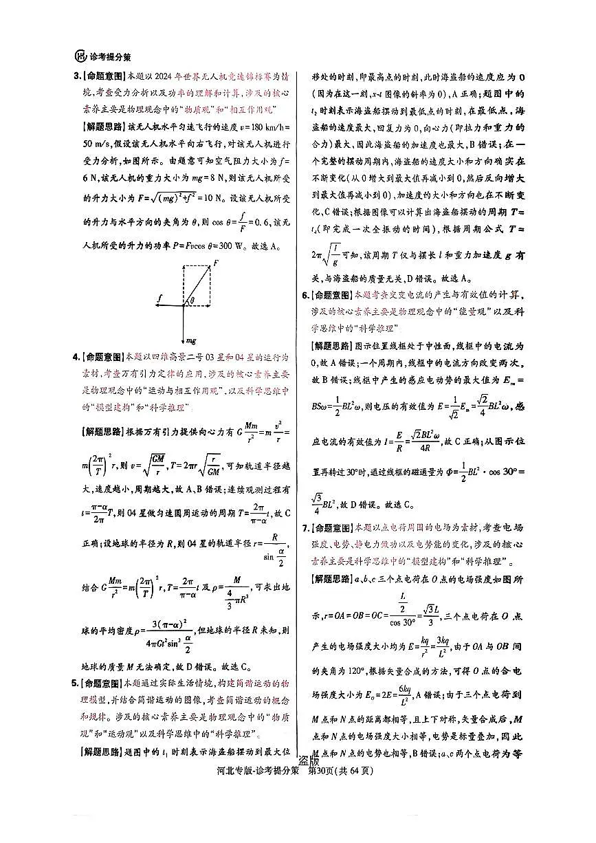 【物理DA(河北专版)】王后雄2025高考押题预测卷第2页