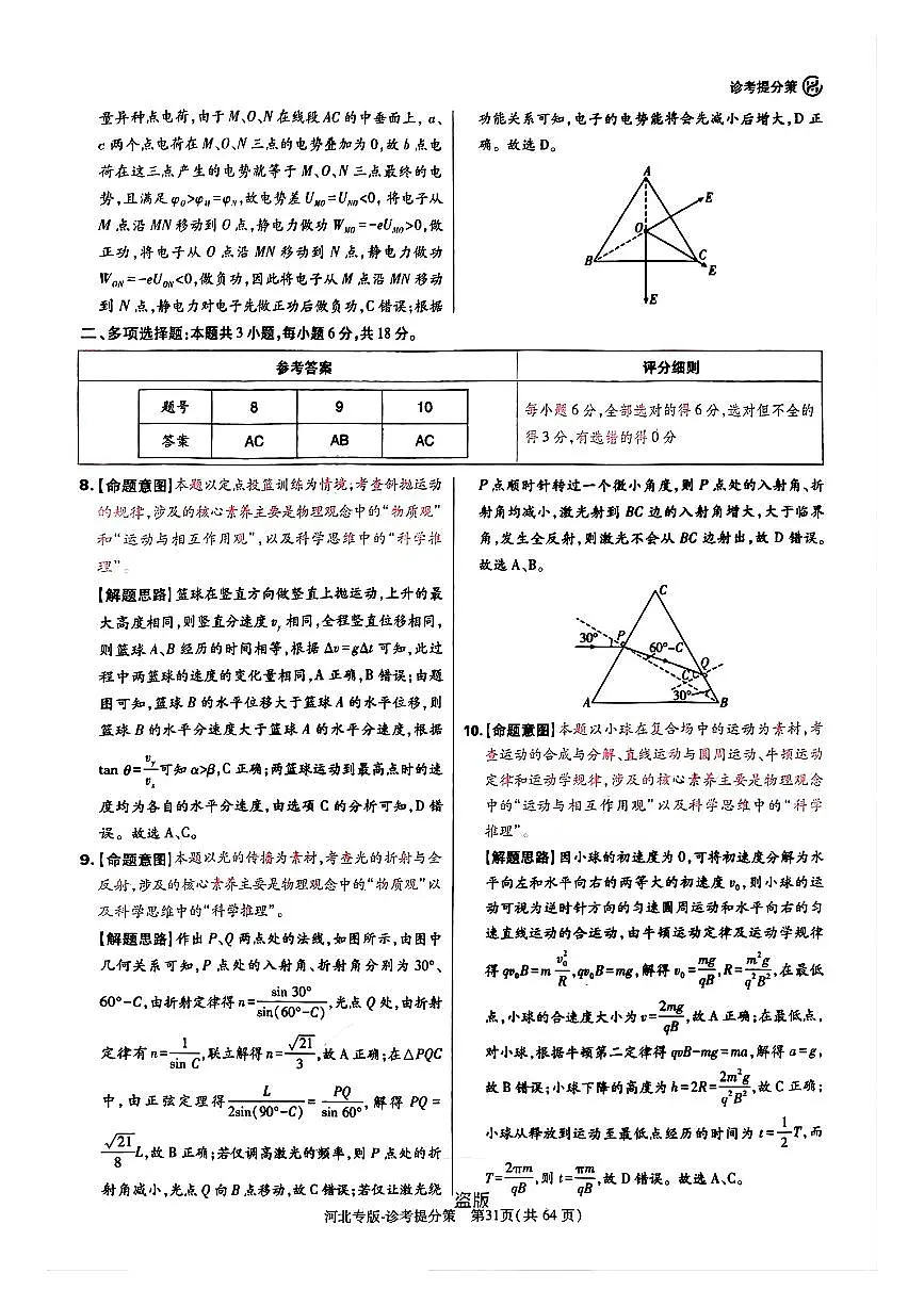 【物理DA(河北专版)】王后雄2025高考押题预测卷第3页