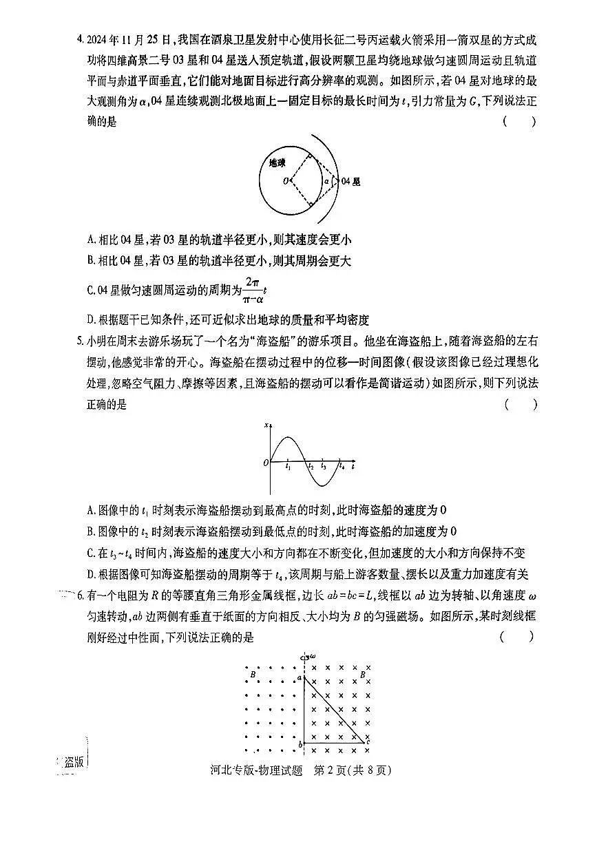 【物理(河北专版)】王后雄2025高考押题预测卷第2页