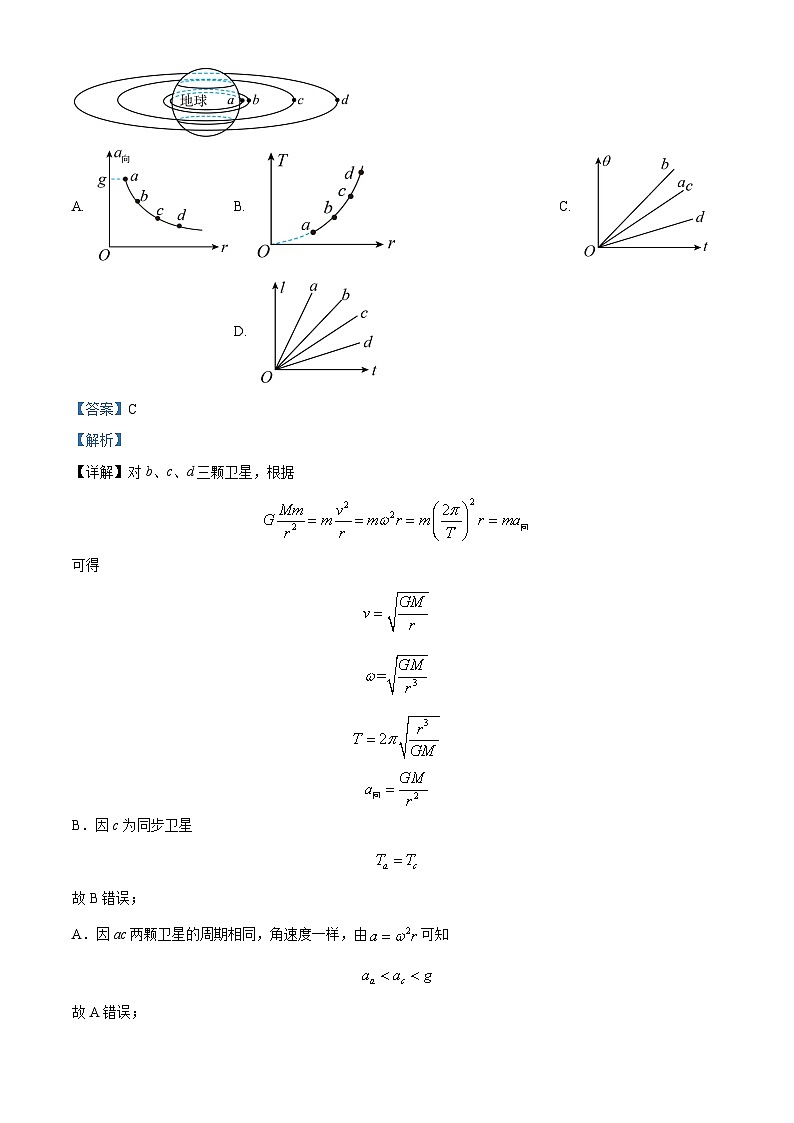2024届江西省鹰潭市高三下学期第一次模拟考试物理试题(解析版)第3页