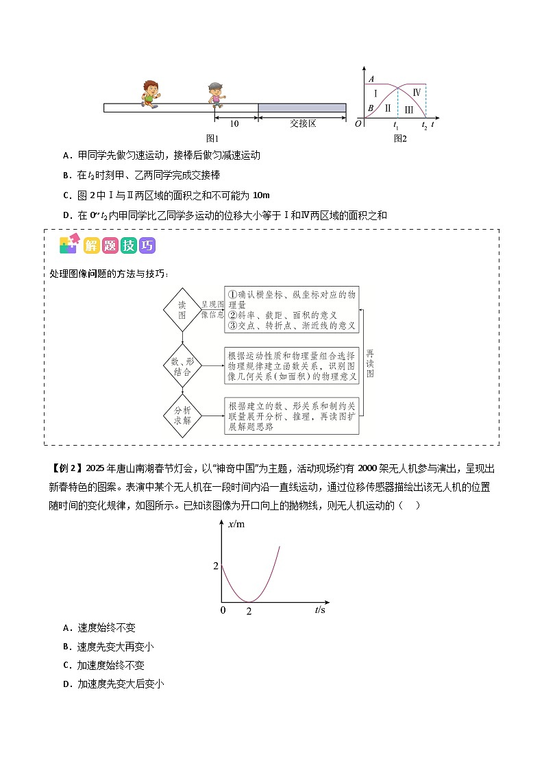备战2025年高考物理(山东专用)抢分秘籍02运动图像四类常考问题和追及相遇问题(三大题型)(学生版)第2页