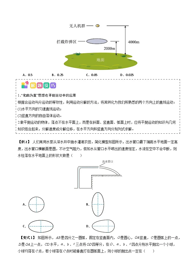 备战2025年高考物理(山东专用)抢分秘籍04曲线运动(抛体运动、圆锥摆模型、绳球和杆球模型等)(四大题型)(学生版)第2页