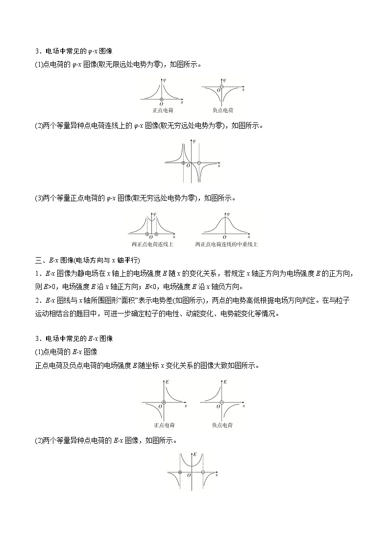 备战2025年高考物理(山东专用)抢分秘籍09电场中的功和能与图像问题(二大题型)(教师版)第2页