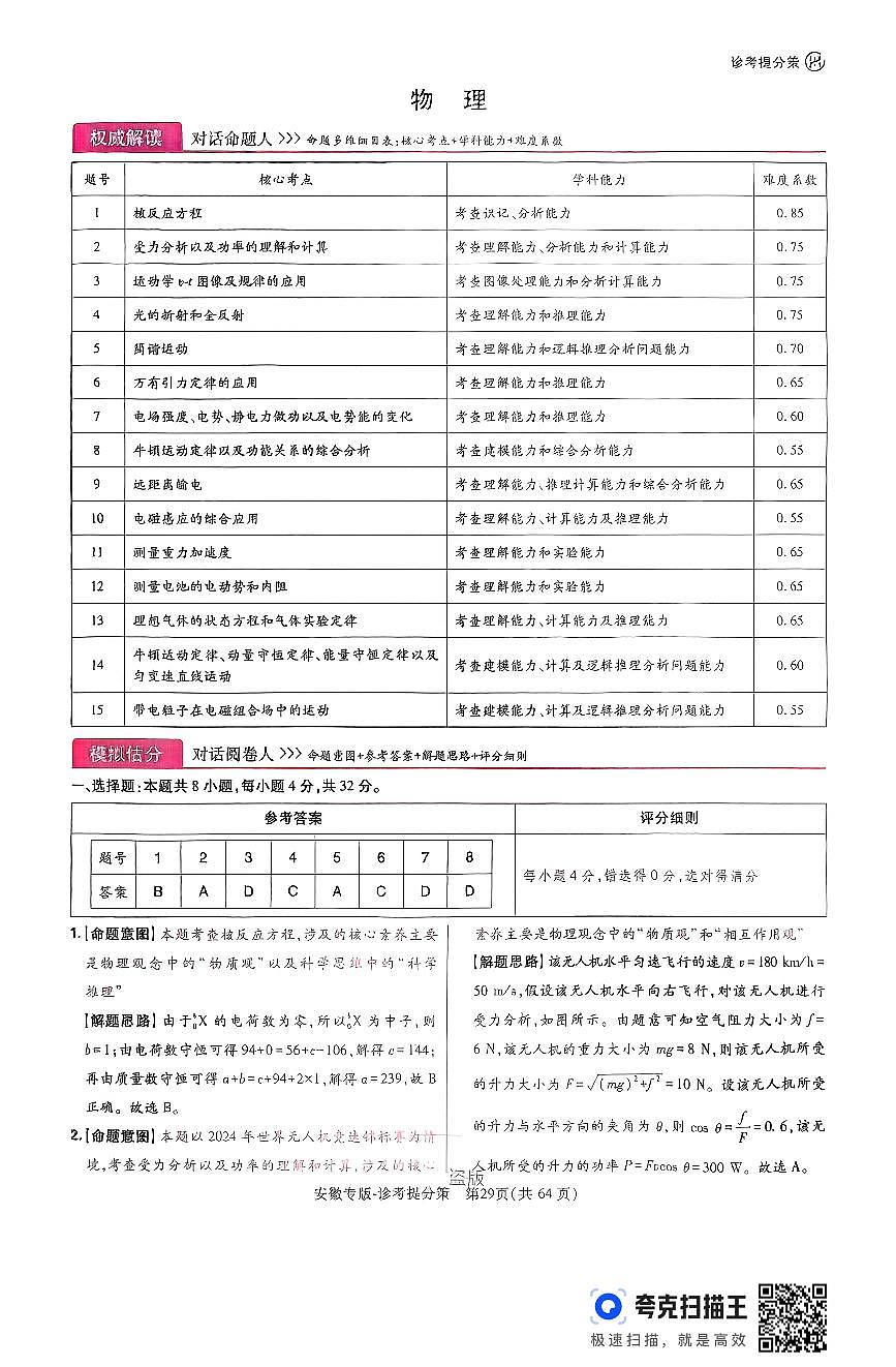 【物理答案】王后雄2025高考押题预测卷(安徽专版)第1页