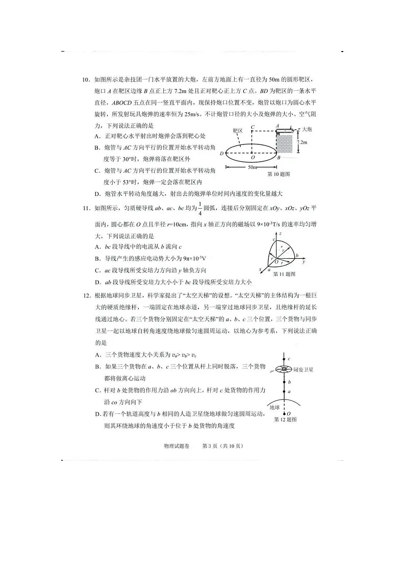 2024届浙江省绍兴市高三下学期二模物理试题第3页