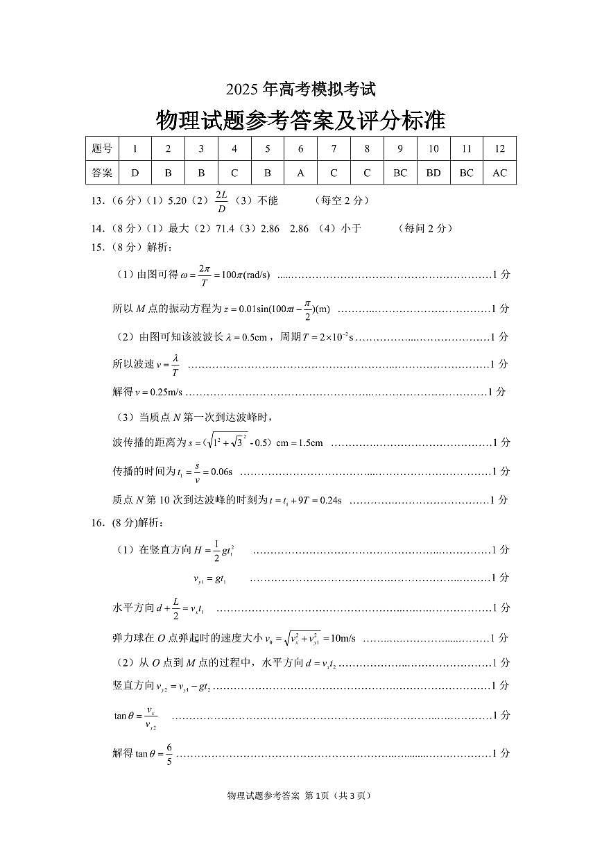 山东省(济宁市、枣庄市)高考模拟考试物理答案第1页