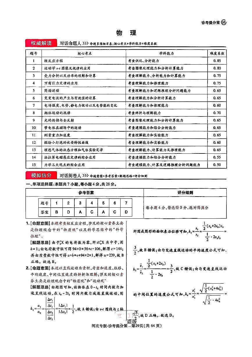 【物理DA(河北专版)】王后雄2025高考押题预测卷第1页