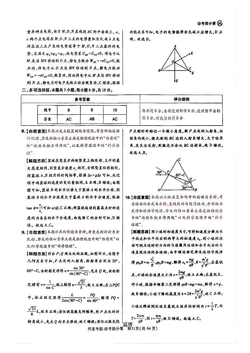【物理DA(河北专版)】王后雄2025高考押题预测卷第3页