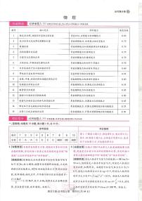 2025年(湖北专版)王后雄高考押题预测卷物理模拟试题及答案