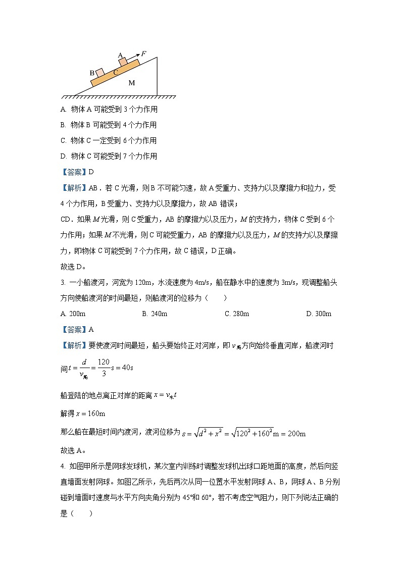 重庆市巴蜀中学教育集团2024-2025学年高一上学期期末物理试卷(解析版)第2页