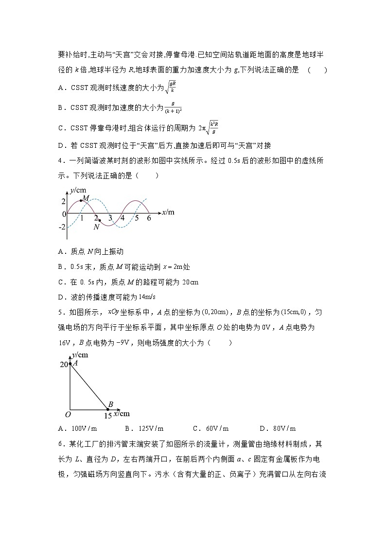湖南省2025届普通高中学业水平选择性考试模拟冲刺(五)物理试卷(解析版)第2页