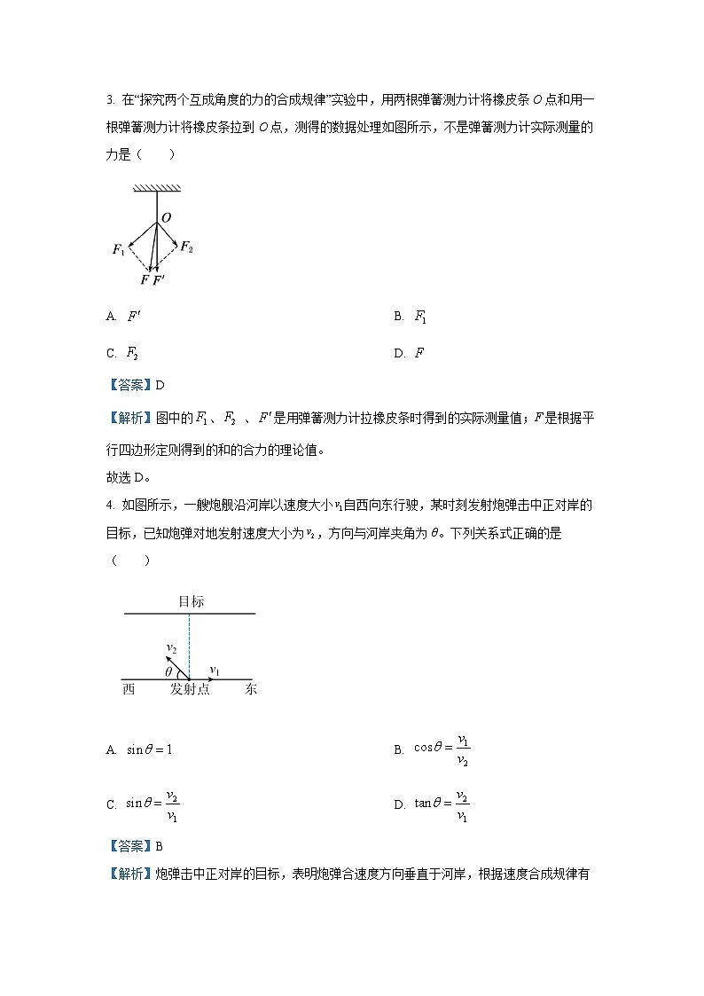 江苏省连云港市2024-2025学年高一上学期期末调研考试物理试卷(解析版)第2页