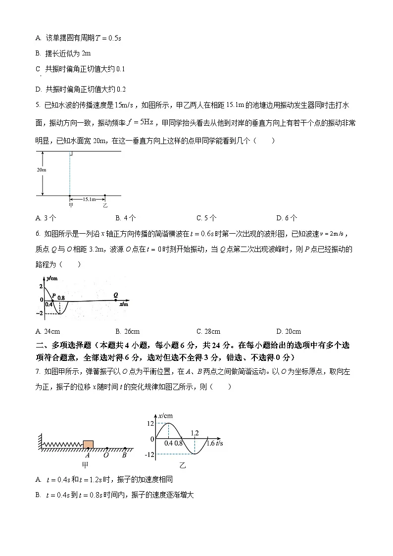 河南省南阳市六校联考2024-2025学年高二下学期3月月考物理试题(原卷版+解析版)第2页