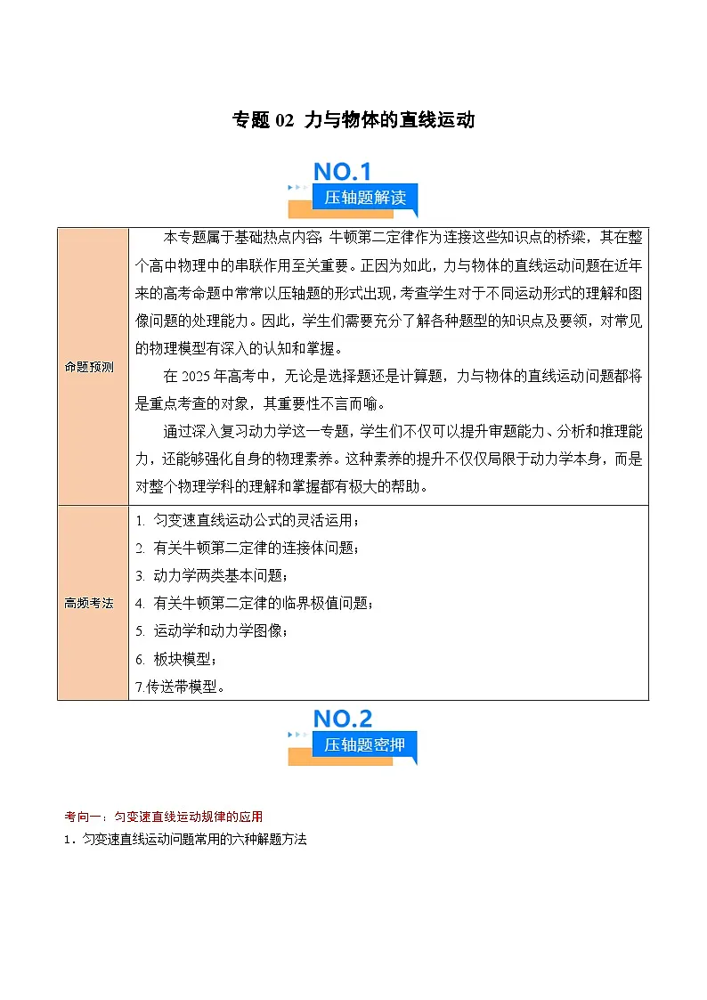 2025年高考物理压轴题(新高考通用)专题02力与物体的直线运动(原卷版)第1页