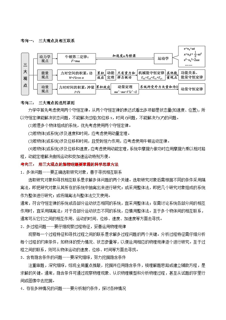 2025年高考物理压轴题(新高考通用)专题11用力学三大观点处理多过程运动问题(解析版)第2页