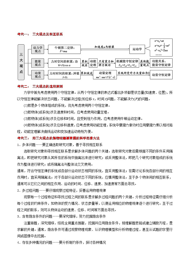 2025年高考物理压轴题(新高考通用)专题11用力学三大观点处理多过程运动问题(原卷版)第2页