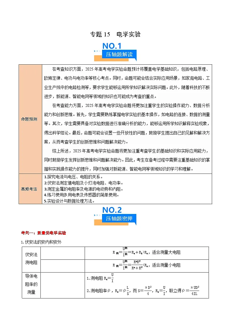 2025年高考物理压轴题(新高考通用)专题15电学实验(原卷版)第1页