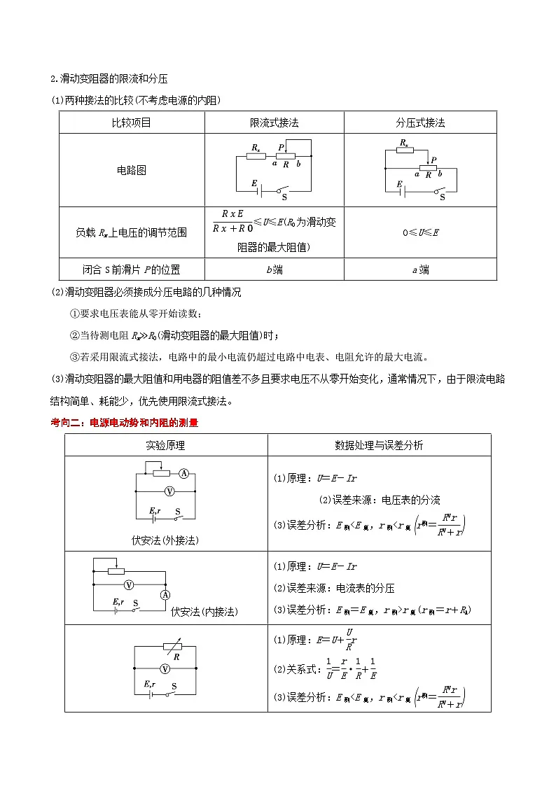 2025年高考物理压轴题(新高考通用)专题15电学实验(原卷版)第2页