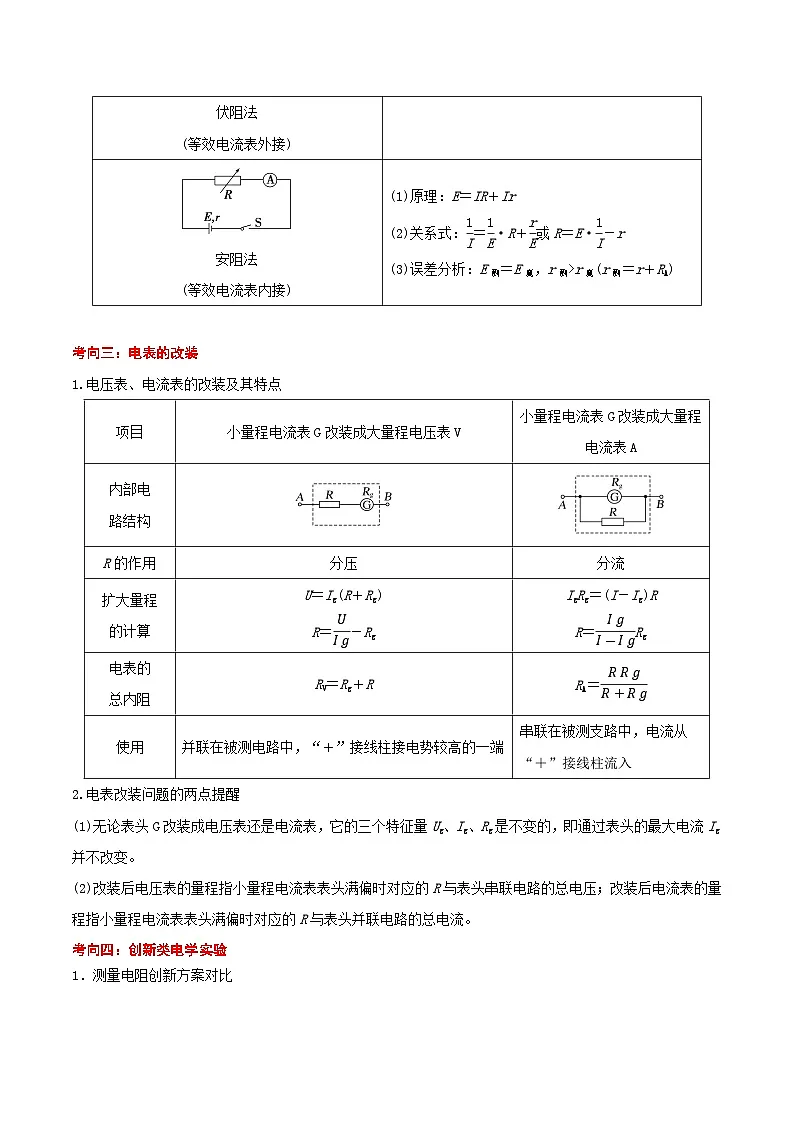2025年高考物理压轴题(新高考通用)专题15电学实验(原卷版)第3页