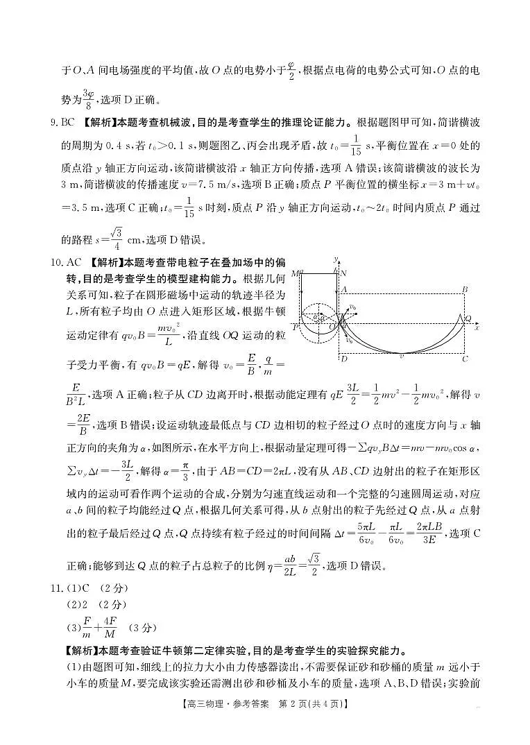 江西省高三金太阳5月三新协同教研共同体考试(25-490C)物理答案第2页