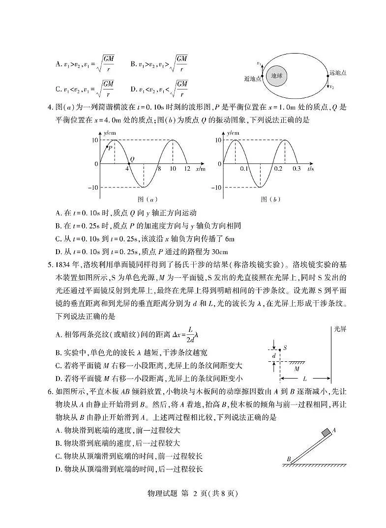 2025届山东省临沂市高三下学期学业水平等级模拟物理试卷(高考模拟)第2页