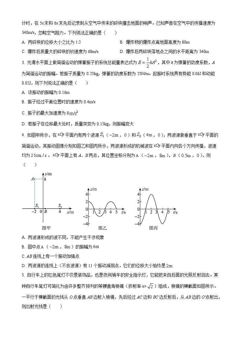 湖北省随州市部分高中2024-2025学年高二下学期2月联考物理试题(原卷版+解析版)第2页