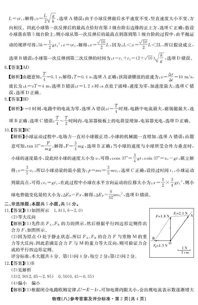 2025届云南名校月考(八)物理答案第2页