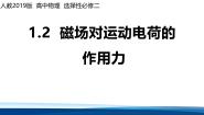 人教版 (2019)选择性必修 第二册磁场对运动电荷的作用力图文课件ppt