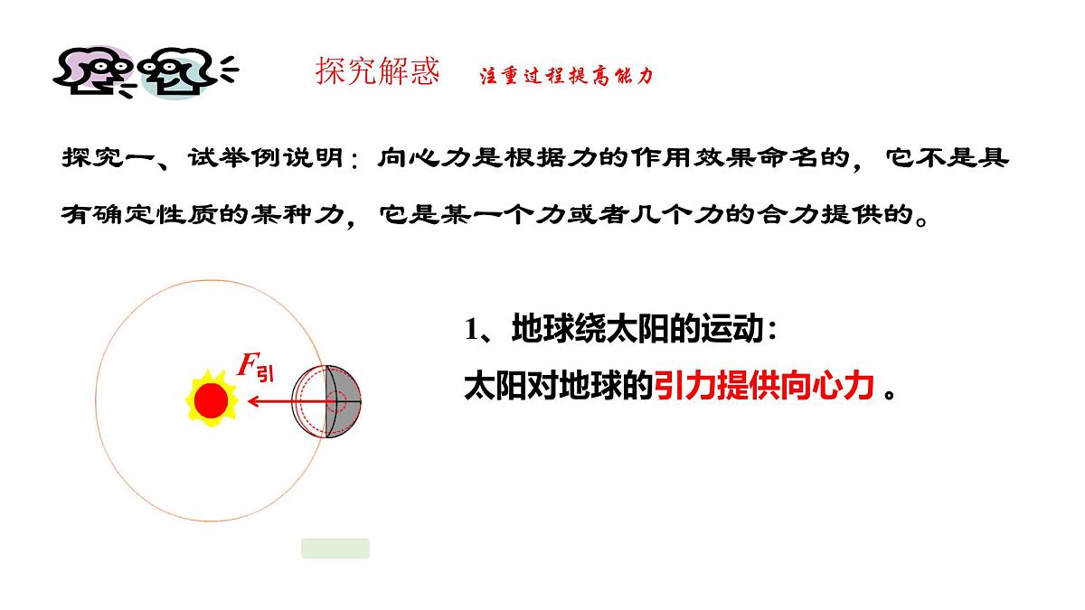 物理人教版(2019)必修第二册6.2向心力课件第7页