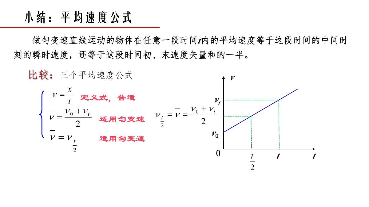 2.3.2 匀变速直线运动的推论 课件 -2024-2025学年高一上学期物理人教版(2019)必修第一册第6页