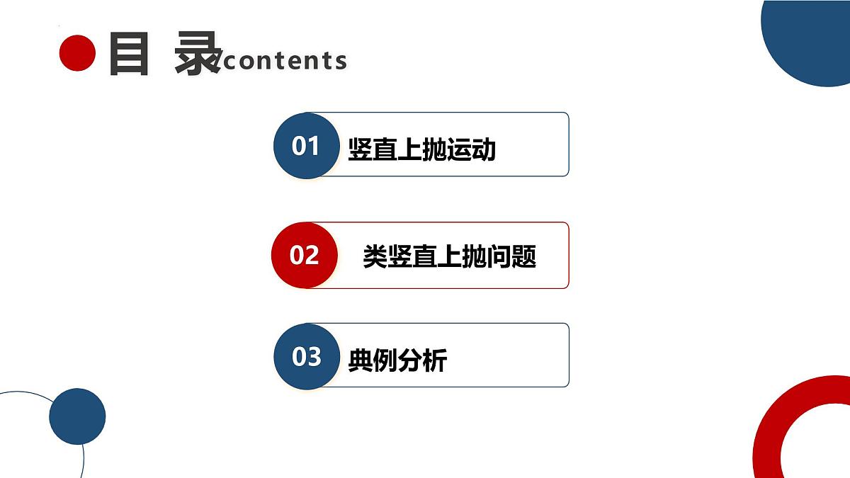2.4.1 竖直上抛运动(课件)-【点石成金系列】2023-2024学年高中物理同步备课(人教版2019必修第一册)第2页