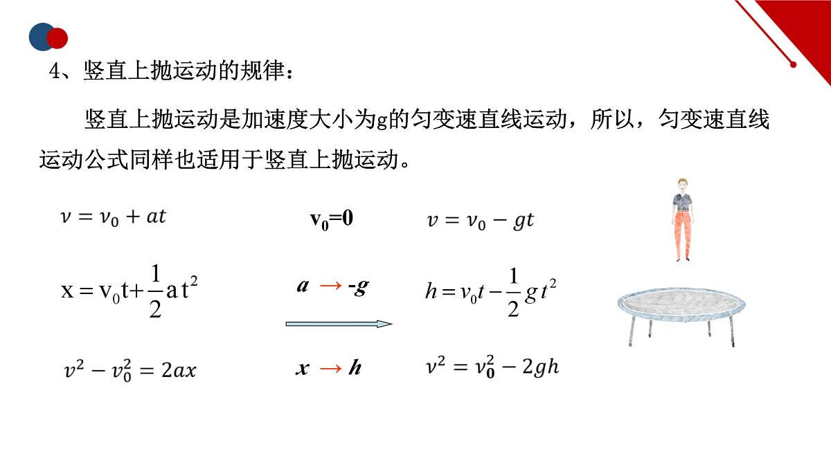2.4.1 竖直上抛运动(课件)-【点石成金系列】2023-2024学年高中物理同步备课(人教版2019必修第一册)第8页