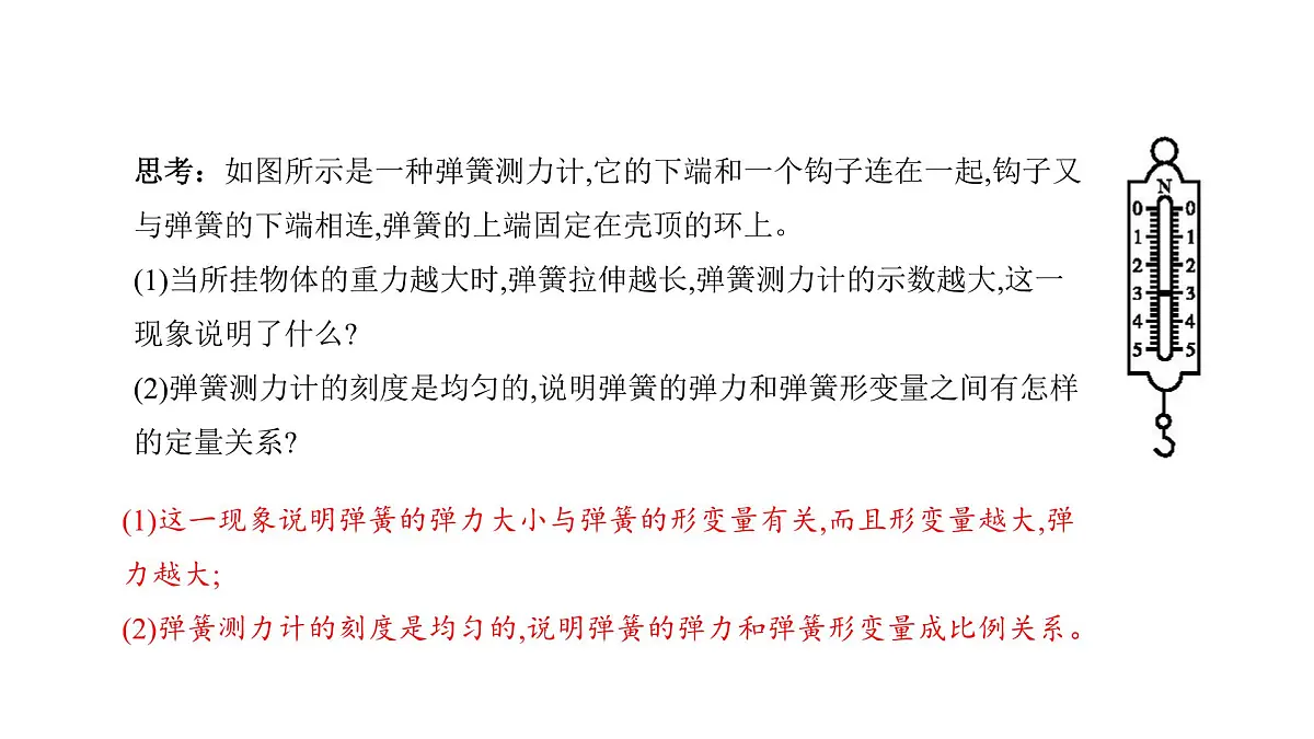 3.1.2 《探究弹簧弹力与形变量的关系》课件 人教版高中物理必修一第5页
