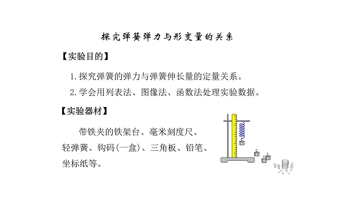 3.1.2 《探究弹簧弹力与形变量的关系》课件 人教版高中物理必修一第6页