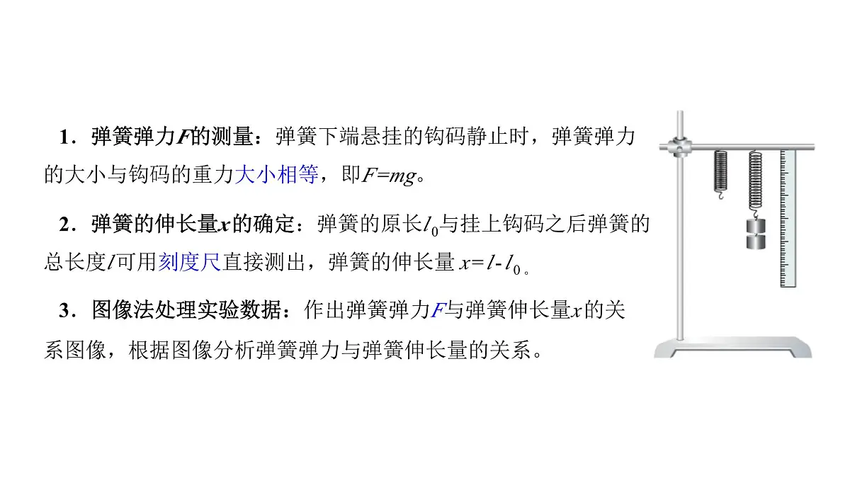 3.1.2 《探究弹簧弹力与形变量的关系》课件 人教版高中物理必修一第8页
