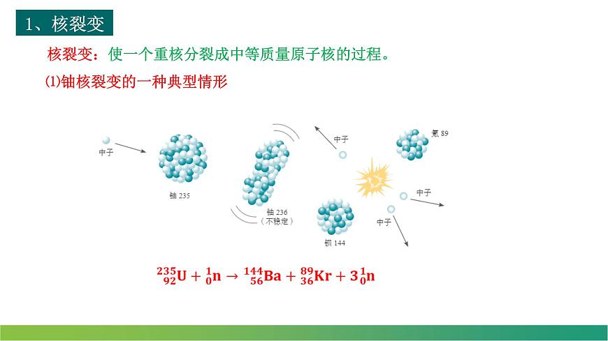 5.4核裂變與核聚變 課件 高中物理人教版(2019)選擇性必修第三冊第7頁