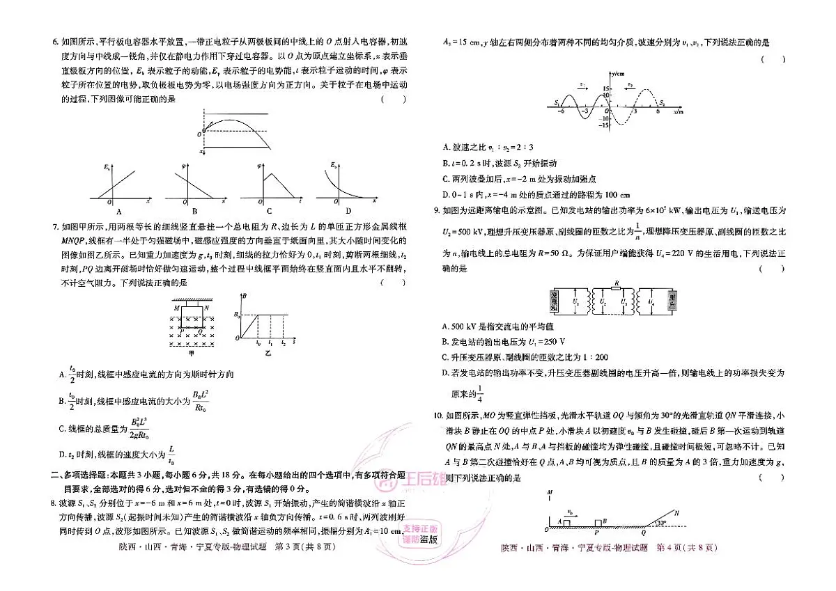 王后雄 高考押题预测卷 2025陕晋甘宁专版 物理第2页